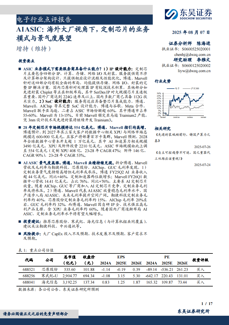 AI ASIC，海外大厂视角下，定制芯片的业务模式与景气度展望 第1页