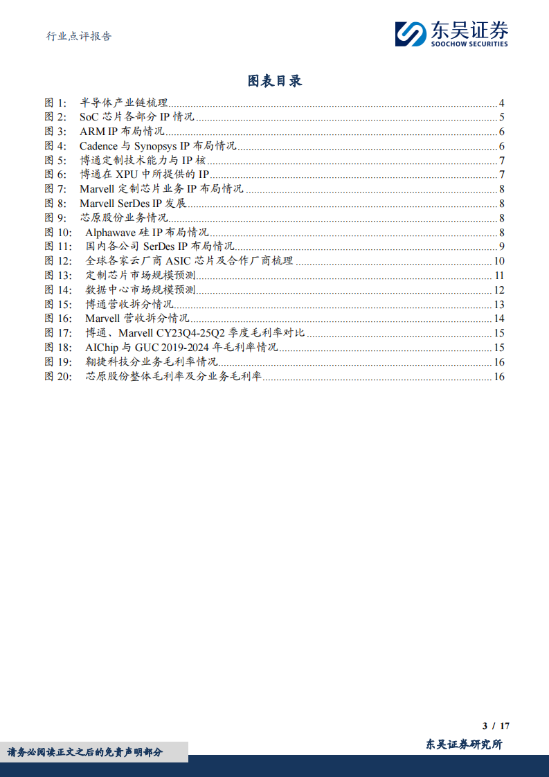 AI ASIC，海外大厂视角下，定制芯片的业务模式与景气度展望 第3页