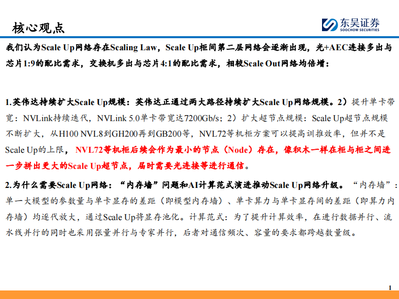 AI算力跟踪深度（三）-从英伟达的视角看算力互连板块成长性&mdash;&mdash;Scale Up网络的&ldquo;Scaling Law&rdquo;存在吗？ 第2页