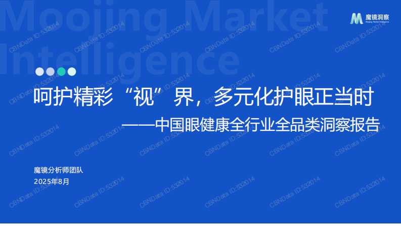 2025年中国眼健康全行业全品类洞察报告 第1页
