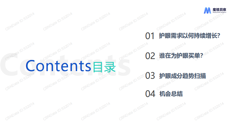 2025年中国眼健康全行业全品类洞察报告 第2页