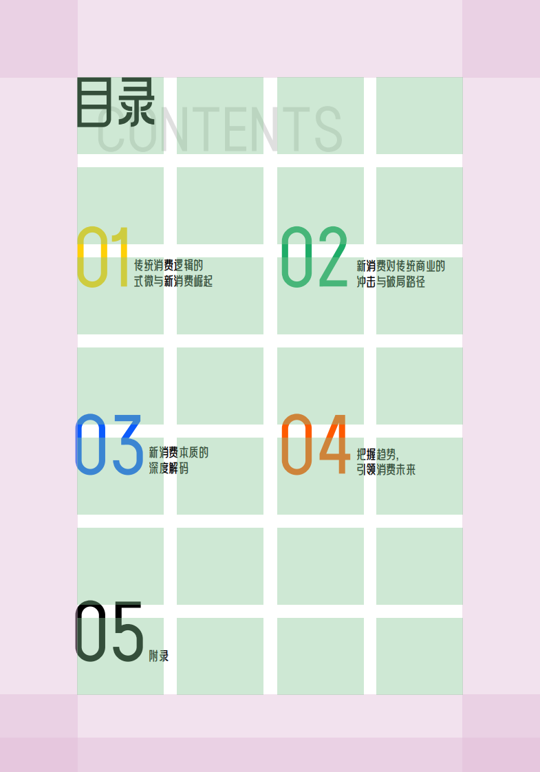 2025年中国消费市场趋势洞察报告 第4页