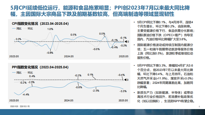 央厨供应链产业月度报告 第5页
