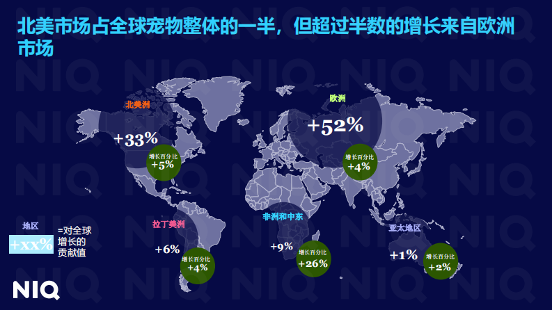 2025全球宠物行业趋势与中国增长机遇报告 第3页
