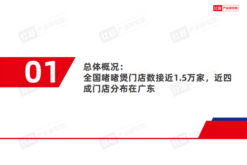 啫啫煲品类发展报告2025 第4页