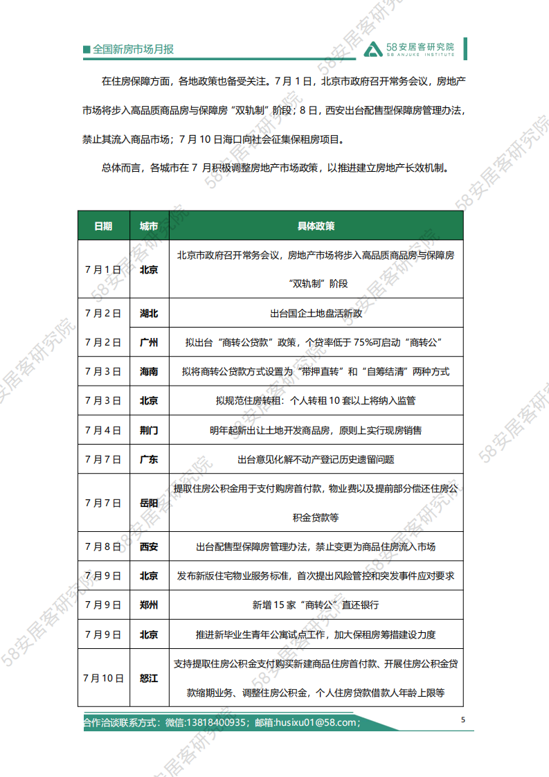 2025年7月全国新房市场报告 第5页