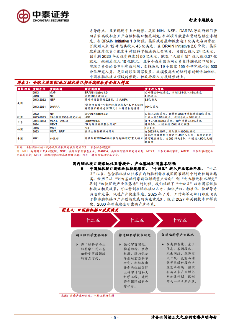 脑机接口专题研究报告：政策与技术共振下，脑机接口迎来产业加速发展期-中泰证券 第5页