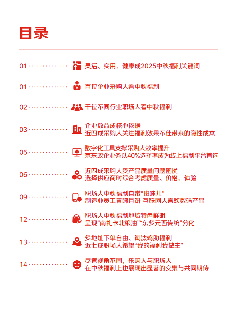 2025年企业中秋采购趋势洞察报告 第2页
