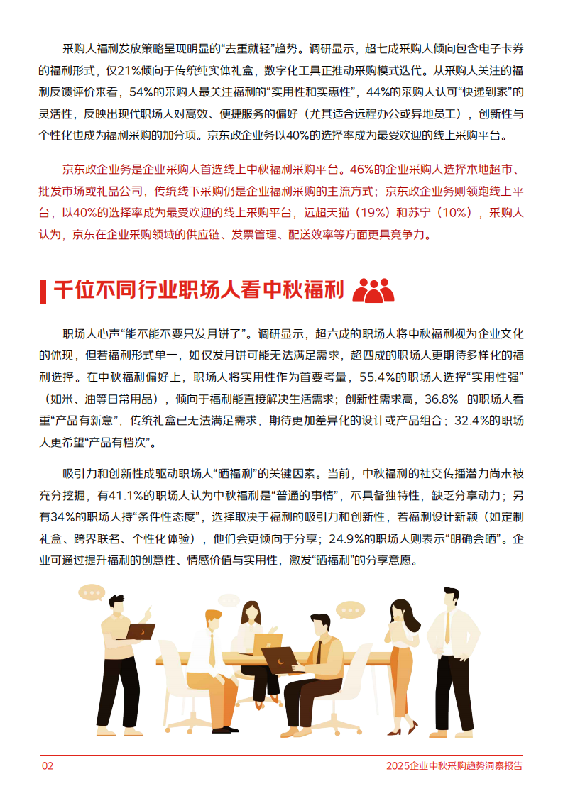 2025年企业中秋采购趋势洞察报告 第4页