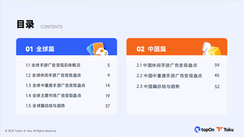 2025H1全球手游广告变现报告 第4页