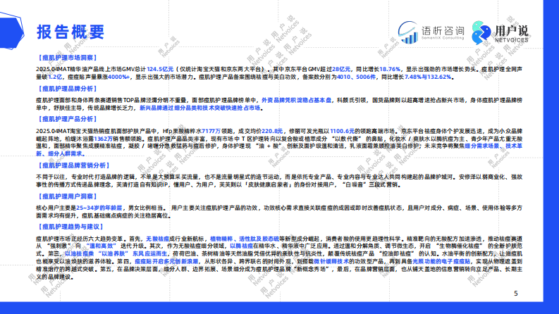 2025年线上痘肌护理消费趋势洞察报告 第5页