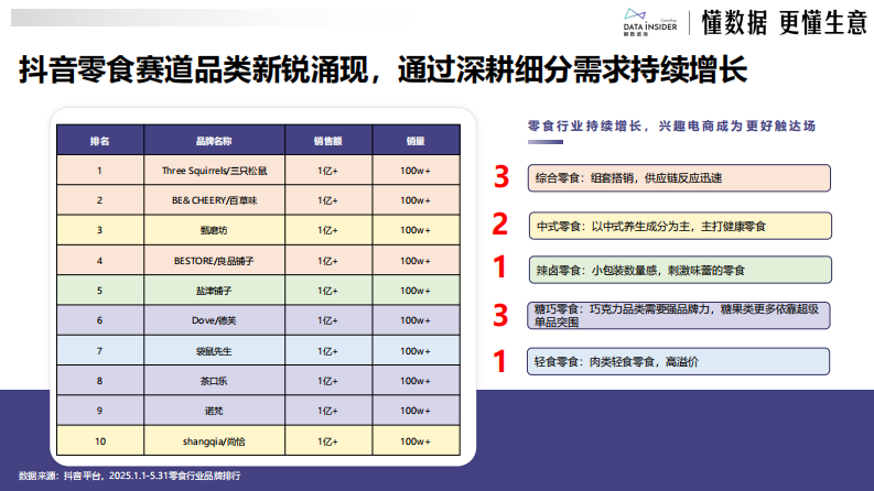 从代餐到全域健康-袋鼠先生如何用&ldquo;轻养生&rdquo;概念占领用户心智？ 第2页