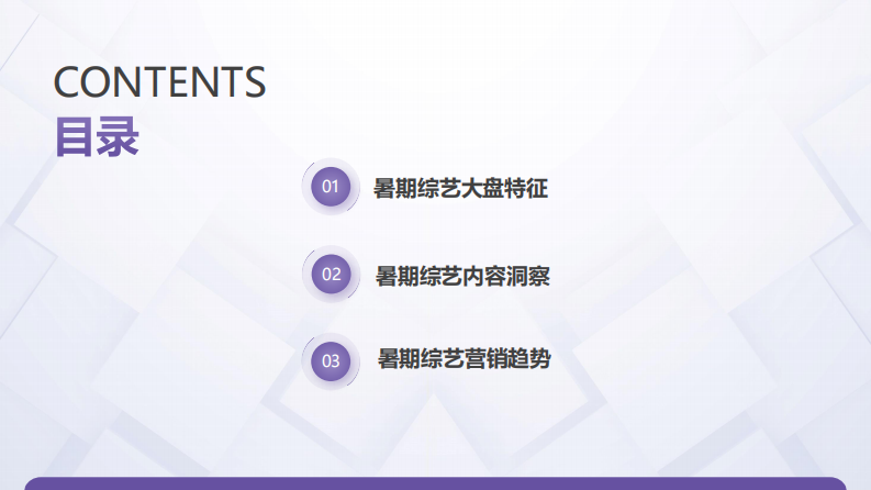 2025暑期档综艺热度报告 第2页