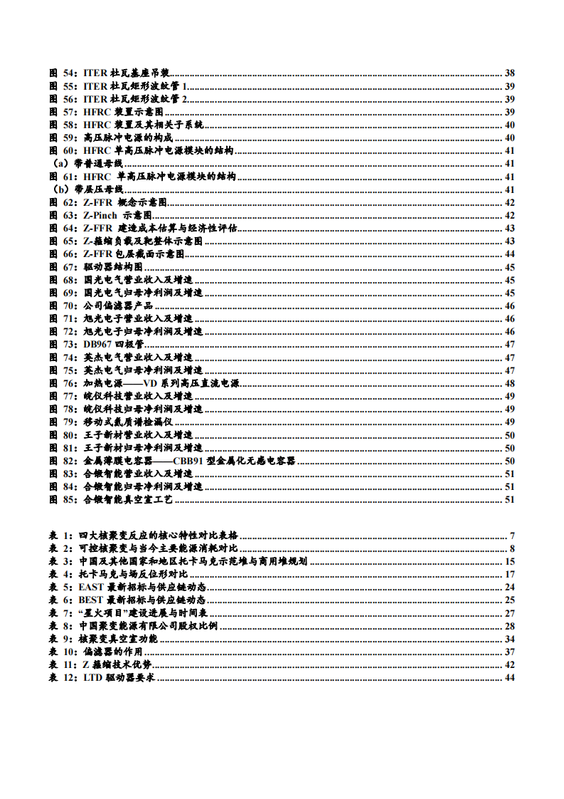2025可控核聚变全球商业化项目进展、技术拆解及产业链布局分析报告 第4页