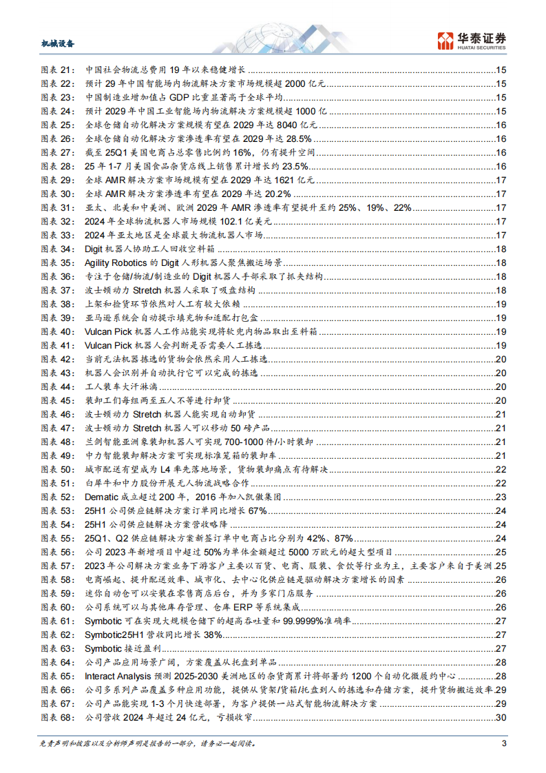 机器人重构万亿物流仓储产业链-华泰证券 第3页