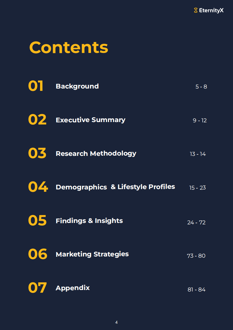 2025年东南亚新消费浪潮：中国媒体用户崛起激发区域新消费动能白皮书（英文版） 第5页