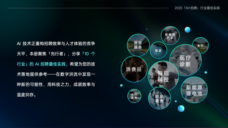 2025年「AI 招聘」十大行业最佳实践案例集 第4页
