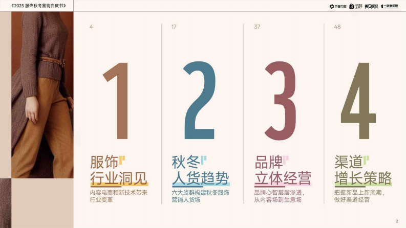 2025服饰秋冬营销白皮书-基于六大消费族群的新品打爆与增长策略 第2页