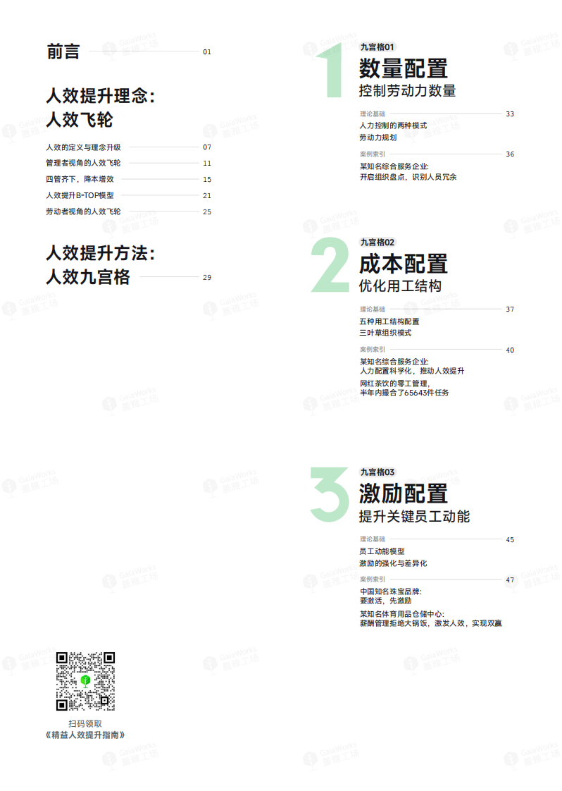 2025年人效飞轮劳动力效能提升指引白皮书 第3页