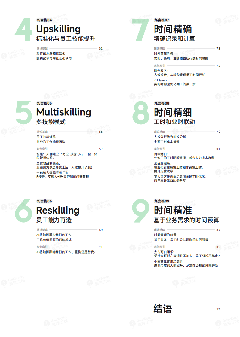 2025年人效飞轮劳动力效能提升指引白皮书 第4页