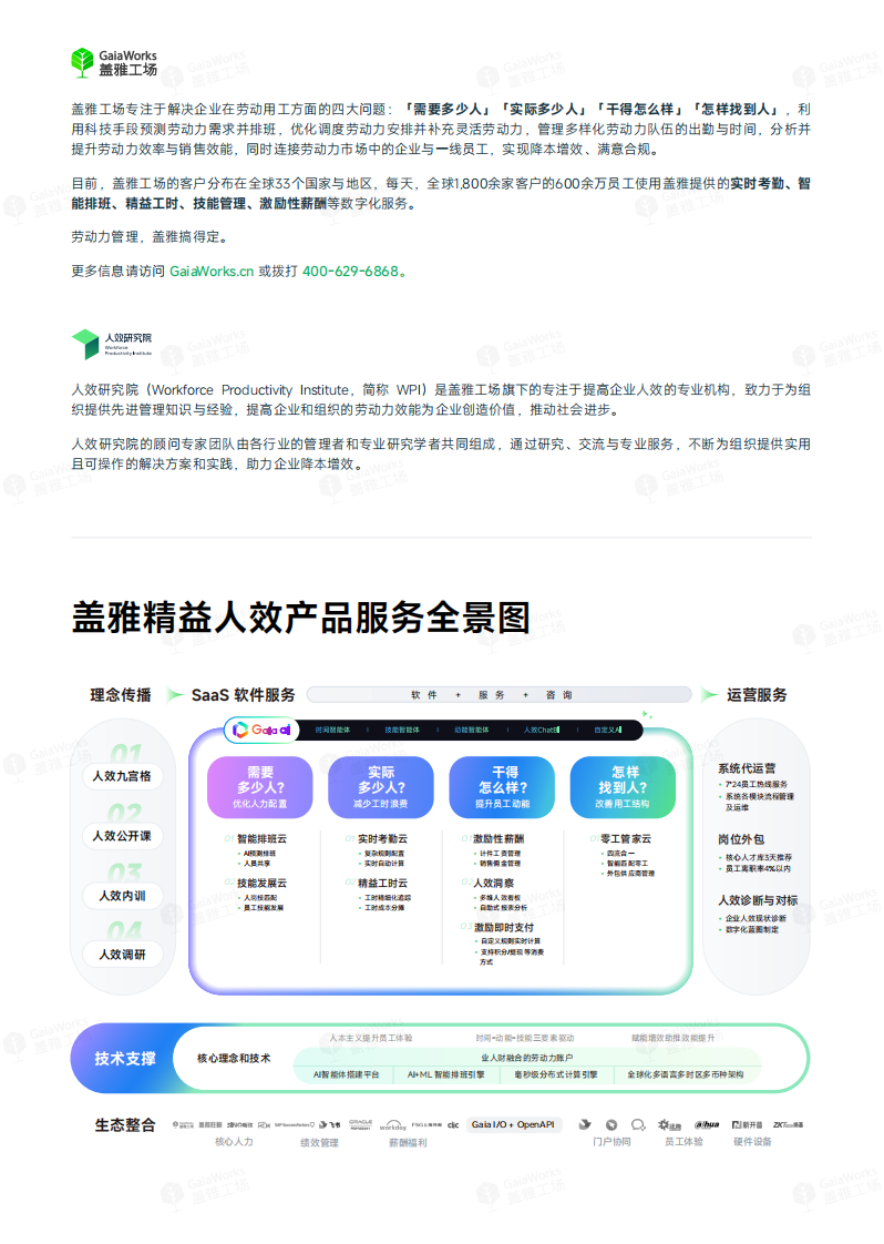 2025年人效飞轮劳动力效能提升指引白皮书 第5页
