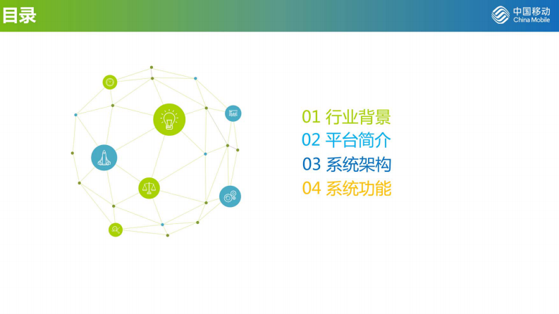 基于BIM的智慧工地系统 第2页