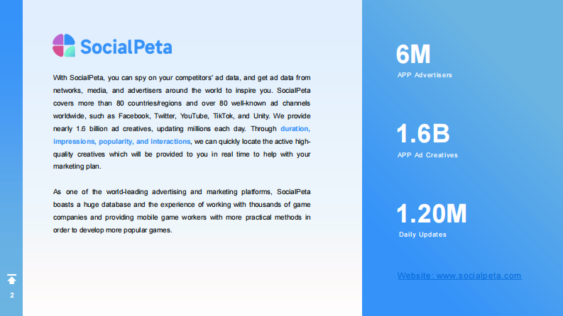 2025上半年全球手游市场营销趋势报告（英文） 第2页