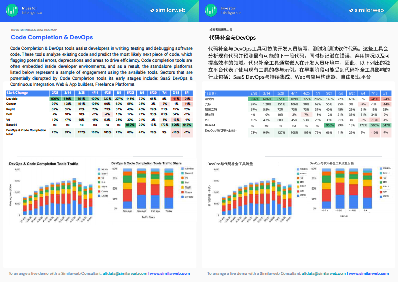 2025全球生成式AI行业趋势报告 第4页