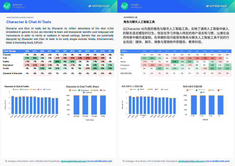 2025全球生成式AI行业趋势报告 第5页