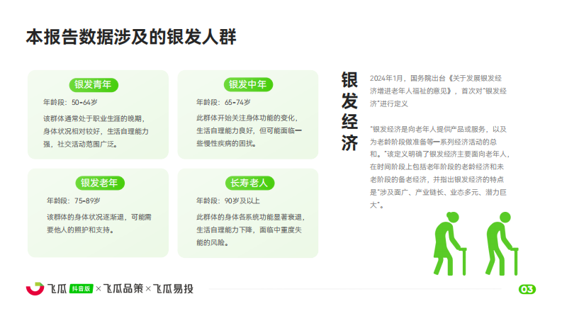 2025年银发市场线上消费与广告投放洞察报告 第4页