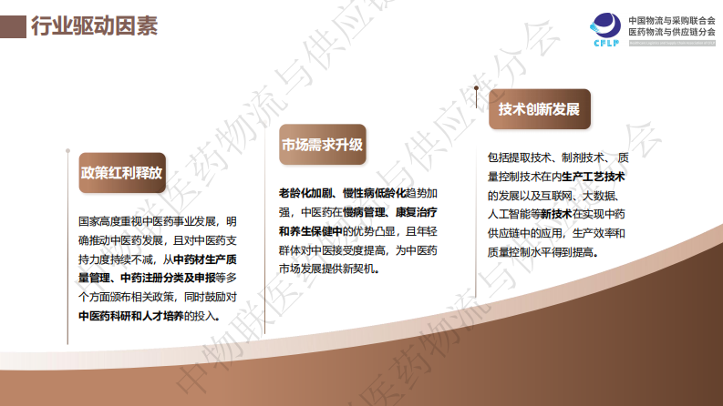 我国中医药供应链发展报告（2025） 第5页