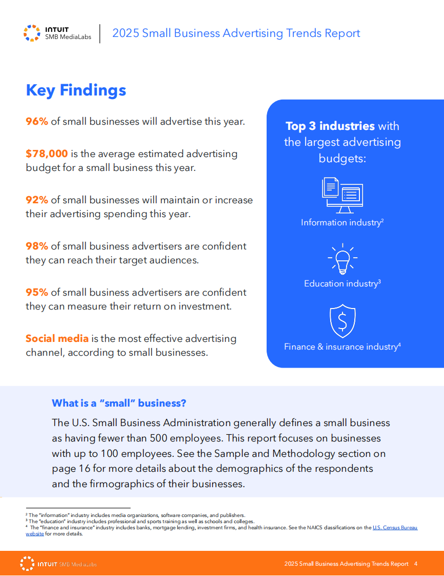 2025年小企业广告趋势报告（英文） 第4页