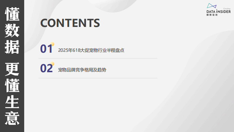 2025年从线上数据看宠物品牌竞争格局和618战况 第2页