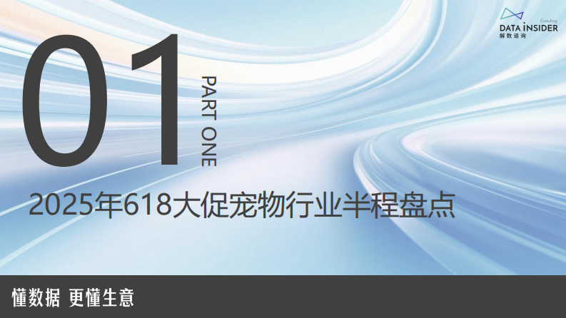 2025年从线上数据看宠物品牌竞争格局和618战况 第3页