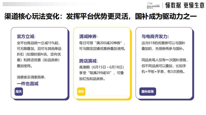 2025年从线上数据看宠物品牌竞争格局和618战况 第4页