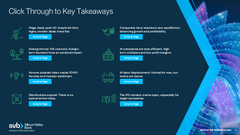 2025年下半年全球创新经济展望报告（英文） 第4页