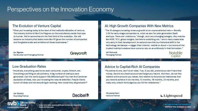 2025年下半年全球创新经济展望报告（英文） 第5页