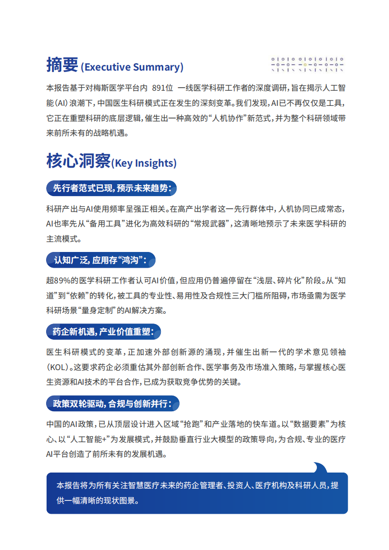 AI浪潮下医生科研模式变革-2025年版深度洞察报告 第2页