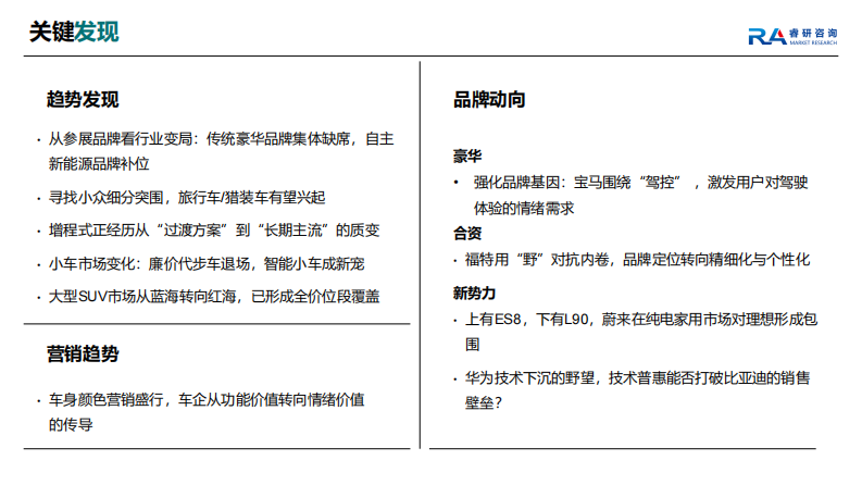 2025年成都车展展前洞察 第2页