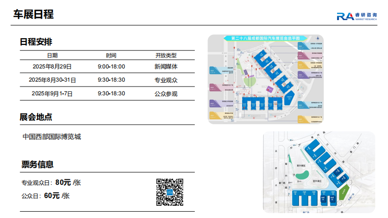2025年成都车展展前洞察 第5页