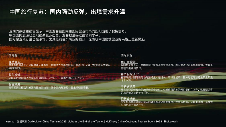 2025中国旅行新洞察与新叙事 第2页