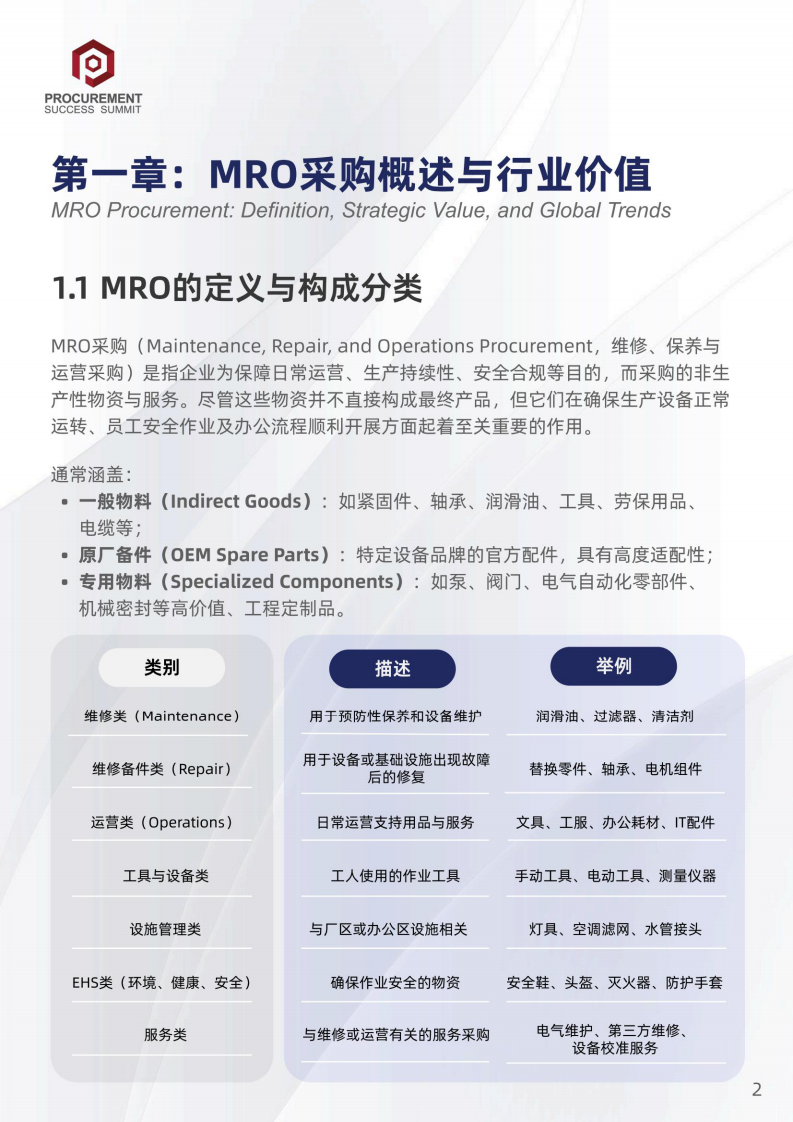 2025年中国与东南亚MRO采购市场洞察与发展策略报告 第4页