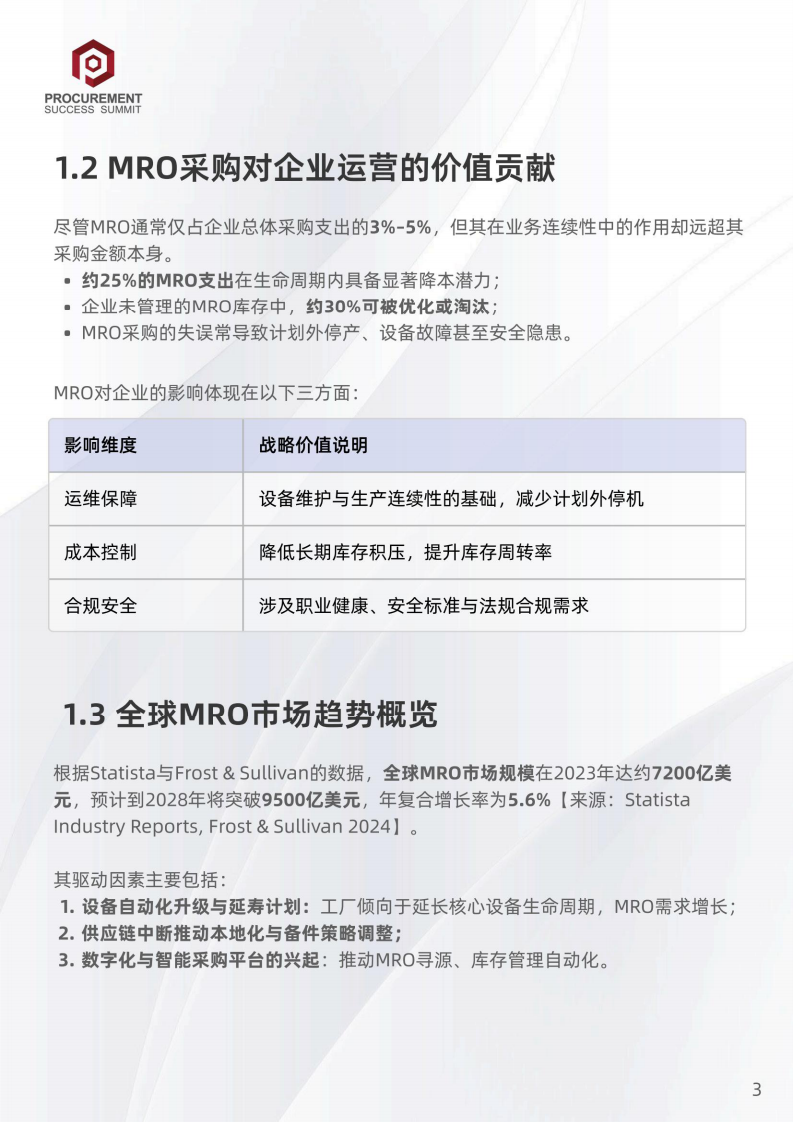 2025年中国与东南亚MRO采购市场洞察与发展策略报告 第5页
