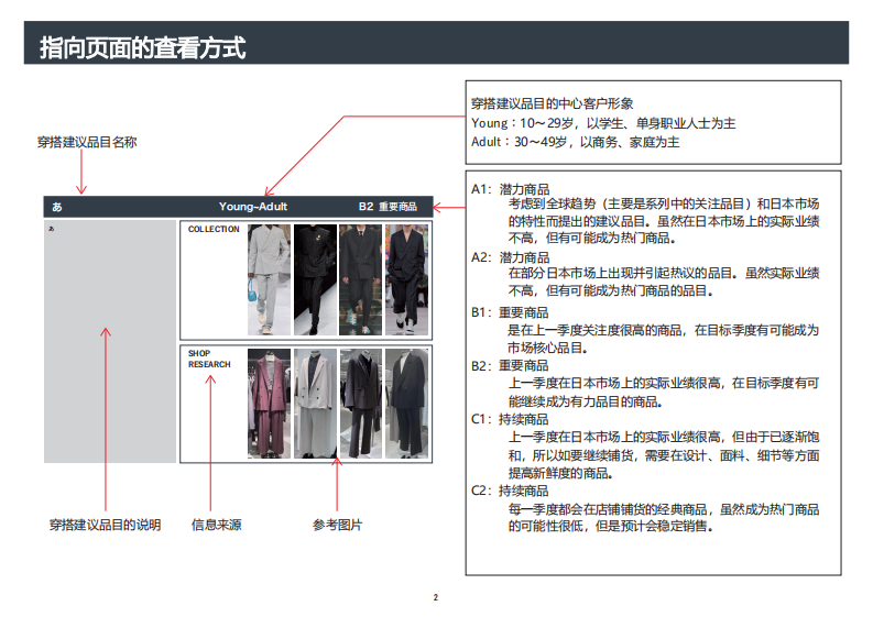 2025秋冬男装时尚指南-珠宝、时尚配饰、内衣、功能性服饰 第4页