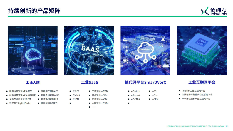 新能源整车智慧工厂数字化整体解决方案 第5页