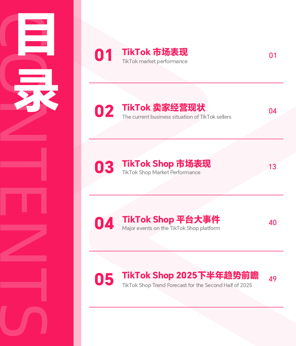 2025上半年TikTok Shop调研报告 第3页