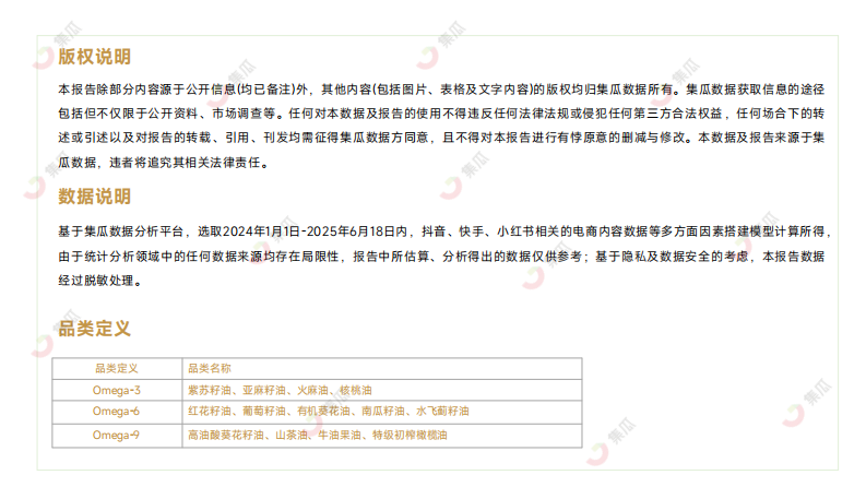 2025半年报-Omega系列食用油分析 第2页