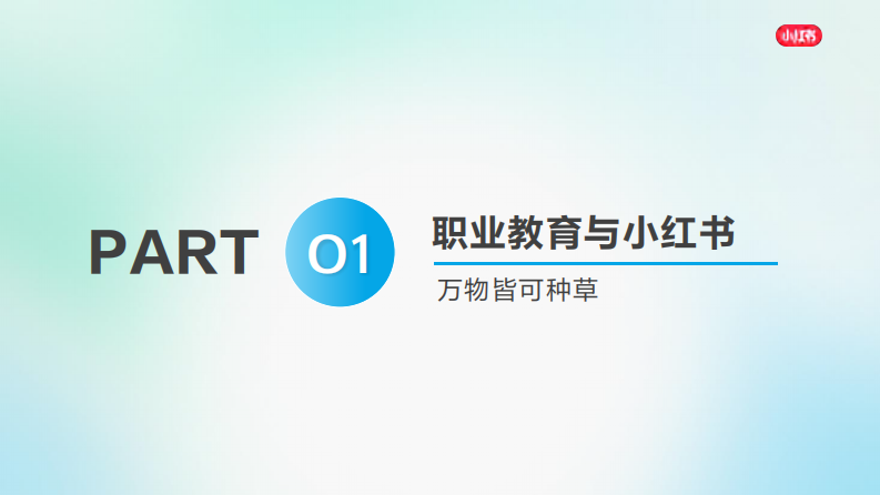 2025小红书职业教育行业营销通案 第2页