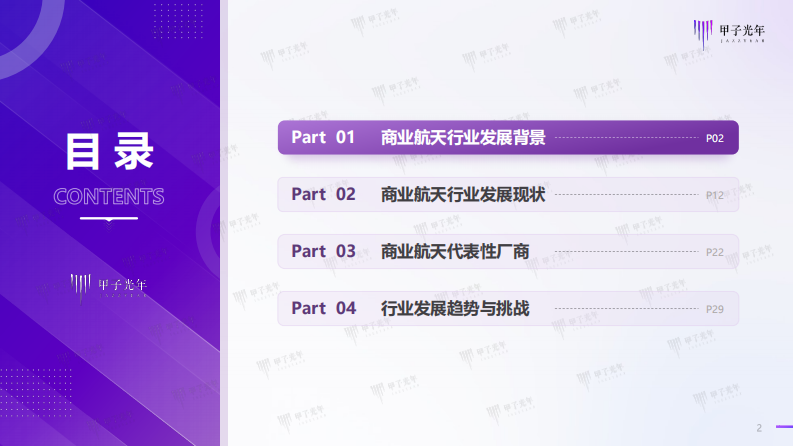 2025中国商业航天行业发展研究报告 第2页