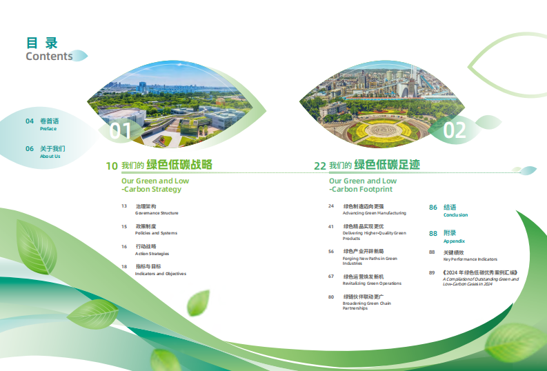 2024年绿色低碳发展报告 第3页